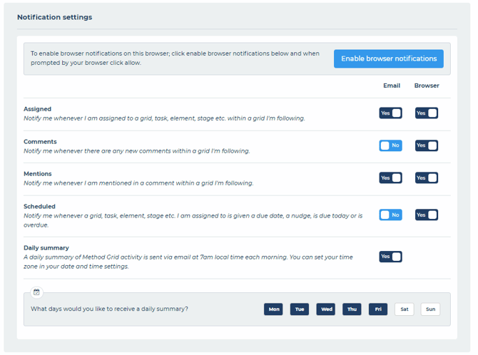 Browser Notifications