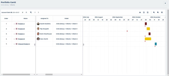 portfolio-gantt-chart-example-1