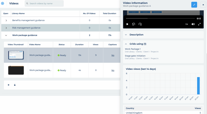 video-hosting-module-analytics